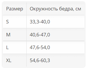 Ортез тазобедренный 2040 OPPO Medical, мягкая фиксация купить в OrtoMir24